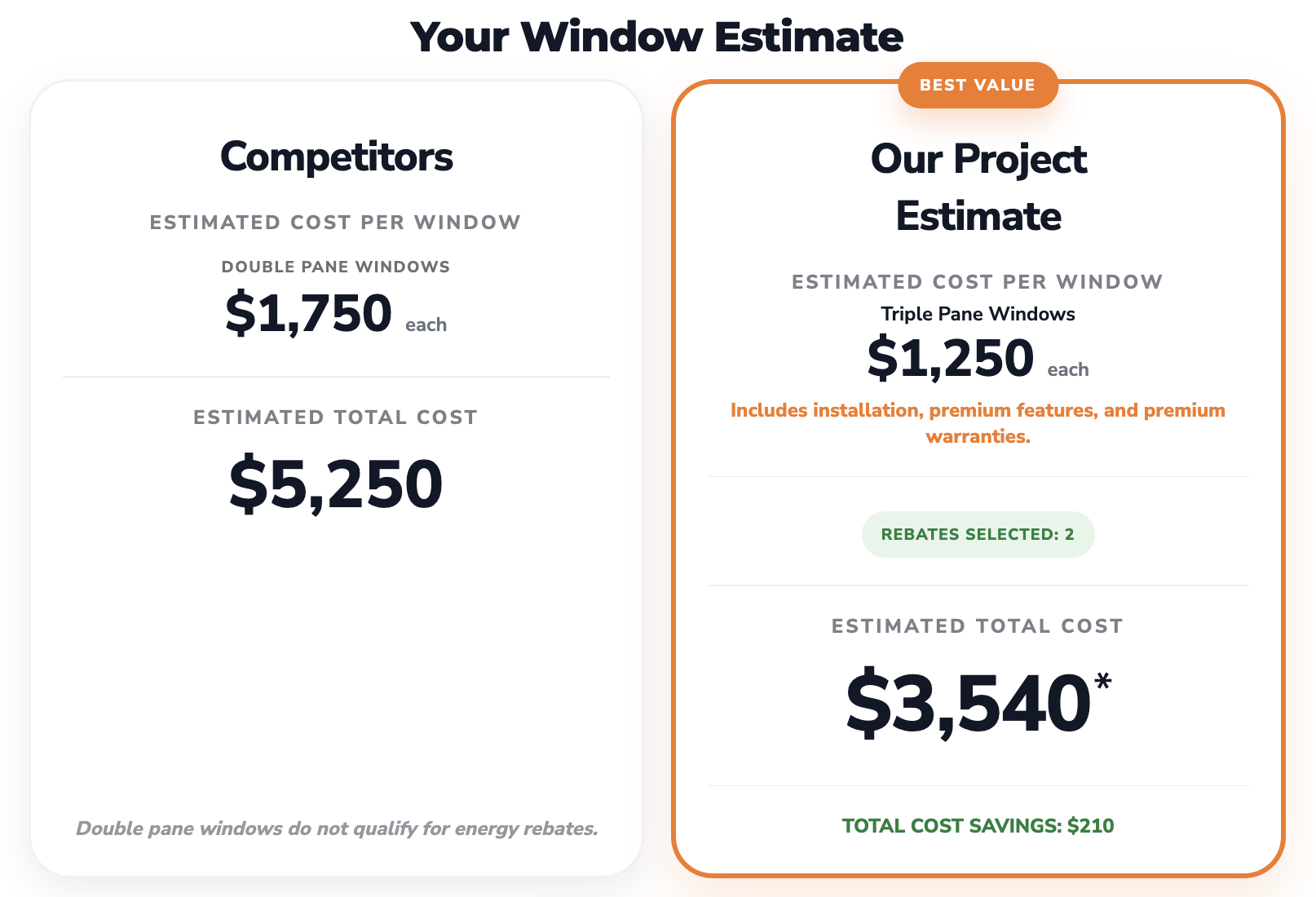 What You Can Estimate with EHI InstantQuote by Energy Home Improvements